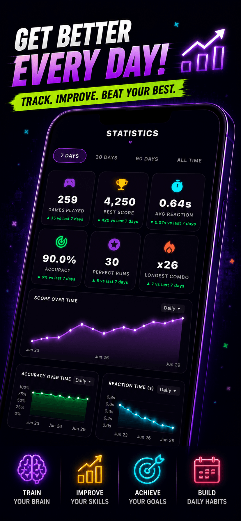Numiq Screen 4