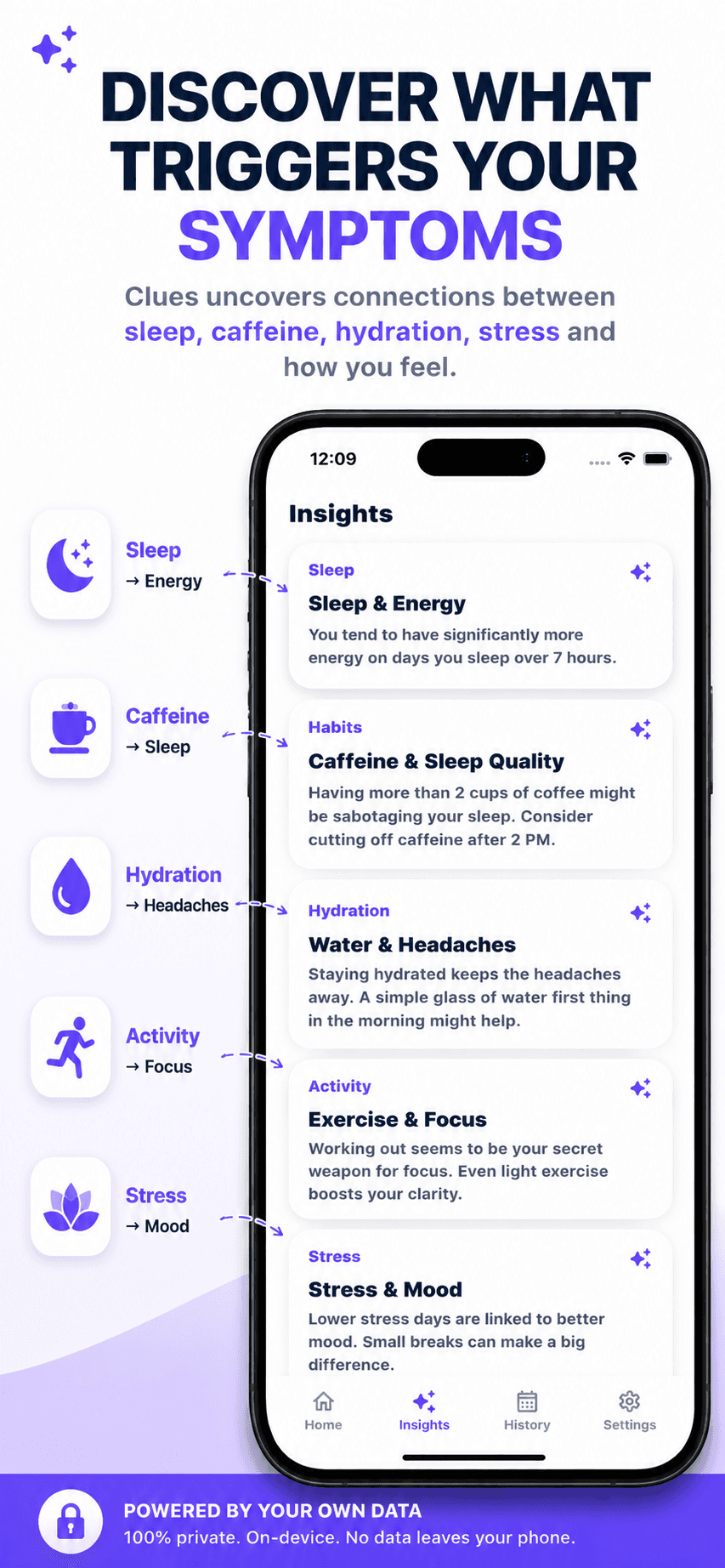 Insights screen