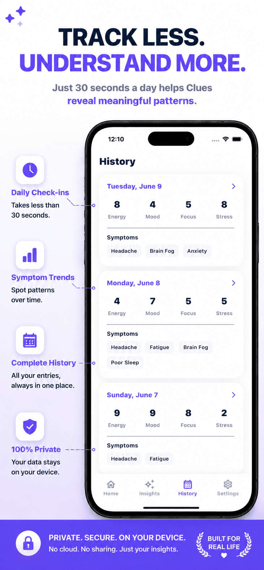 Symptom Logging
